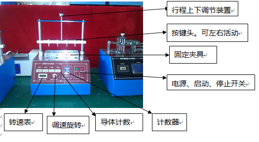一张图详细介绍按键寿命试验机使用操作(图1)